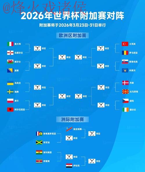 2026世界杯比分正规入口地址
