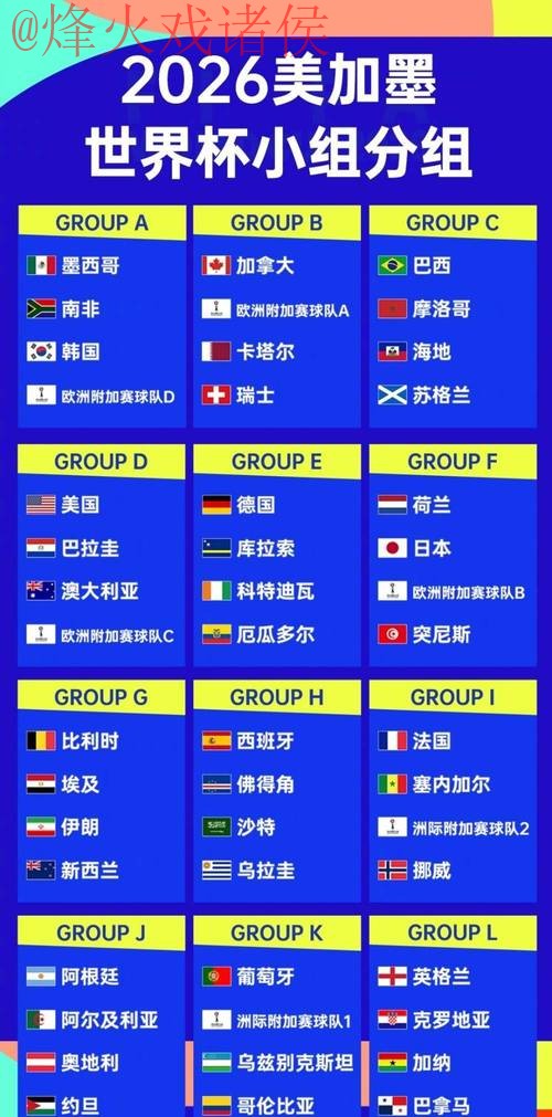 2026世界杯外围苹果全站 2026世界杯外围苹果全站