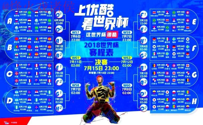 世界杯直播排行 世界杯直播排行