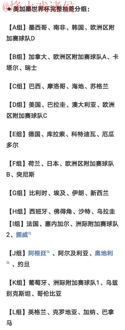 2026世界杯预测在线最佳