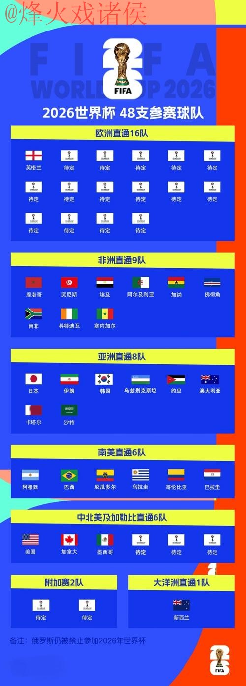 世界杯外围稳定全站